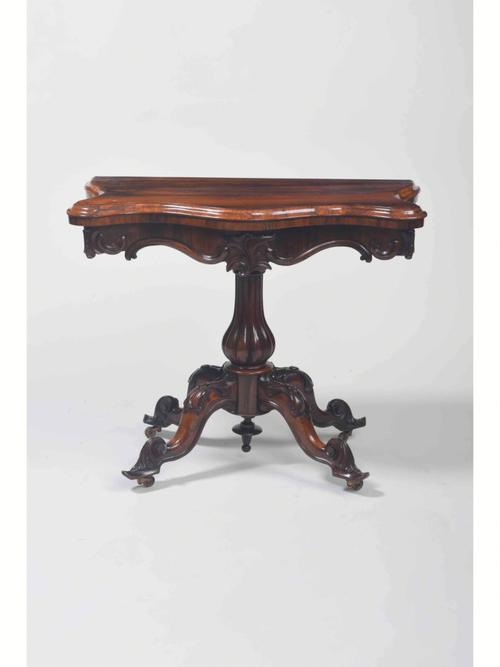 1.英国著名古董家具品牌：Christie's