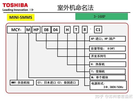 三菱空调上门维修收费吗