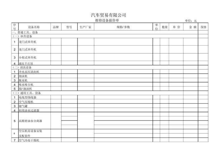 银川车辆报废补贴标准