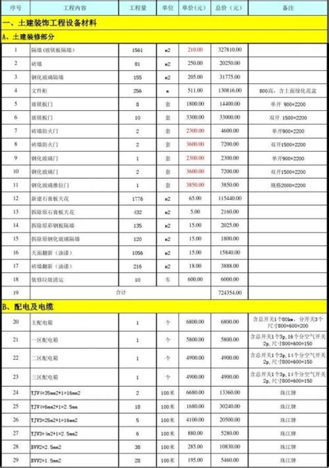 崇明区消防维修报价指南