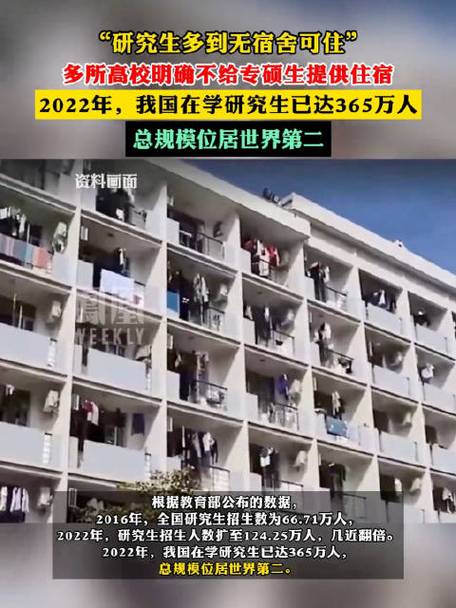 山西财经大学研究生宿舍(山西财经大学研究生宿舍图片)