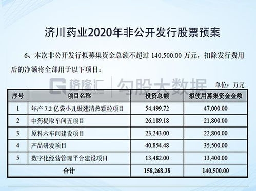 人福医药：上半年营收与扣非净利润双增拟每股派发现金红利元
