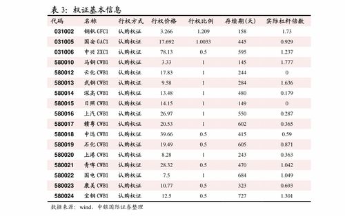光大期货：月日能源化工日报